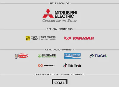 AFF Mitsubishi Electric Cup 2022 sponsors