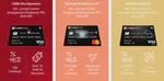 CIMB Credit Cards Sign-up Promotion