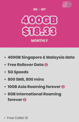 [Feb 2026] Promo code applies to this giga plan only