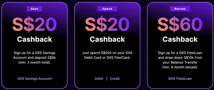 GXS actions required to receive cashback