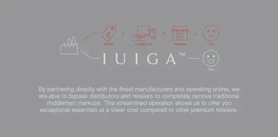 IUIGA