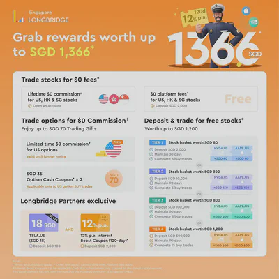 Longbridge SG Welcome Rewards