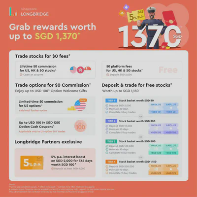 Longbridge SG Welcome Rewards