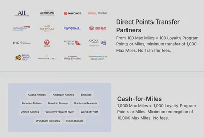 HeyMax transfer partners as of February 2025