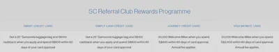 Standard Chartered Promo