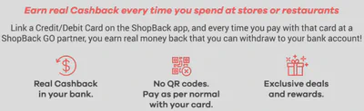 How does Shopback GO work?