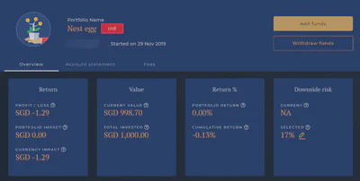 Day 1 Syfe portfolio 29/11/2019