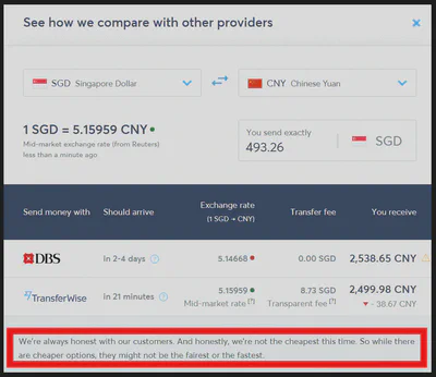 Compare rates